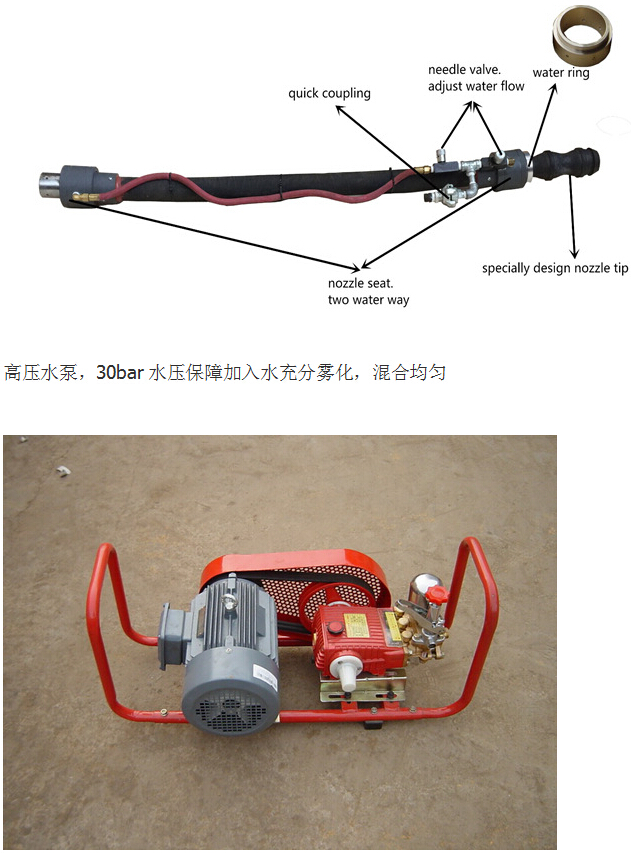 WZ-3ER耐火干噴機